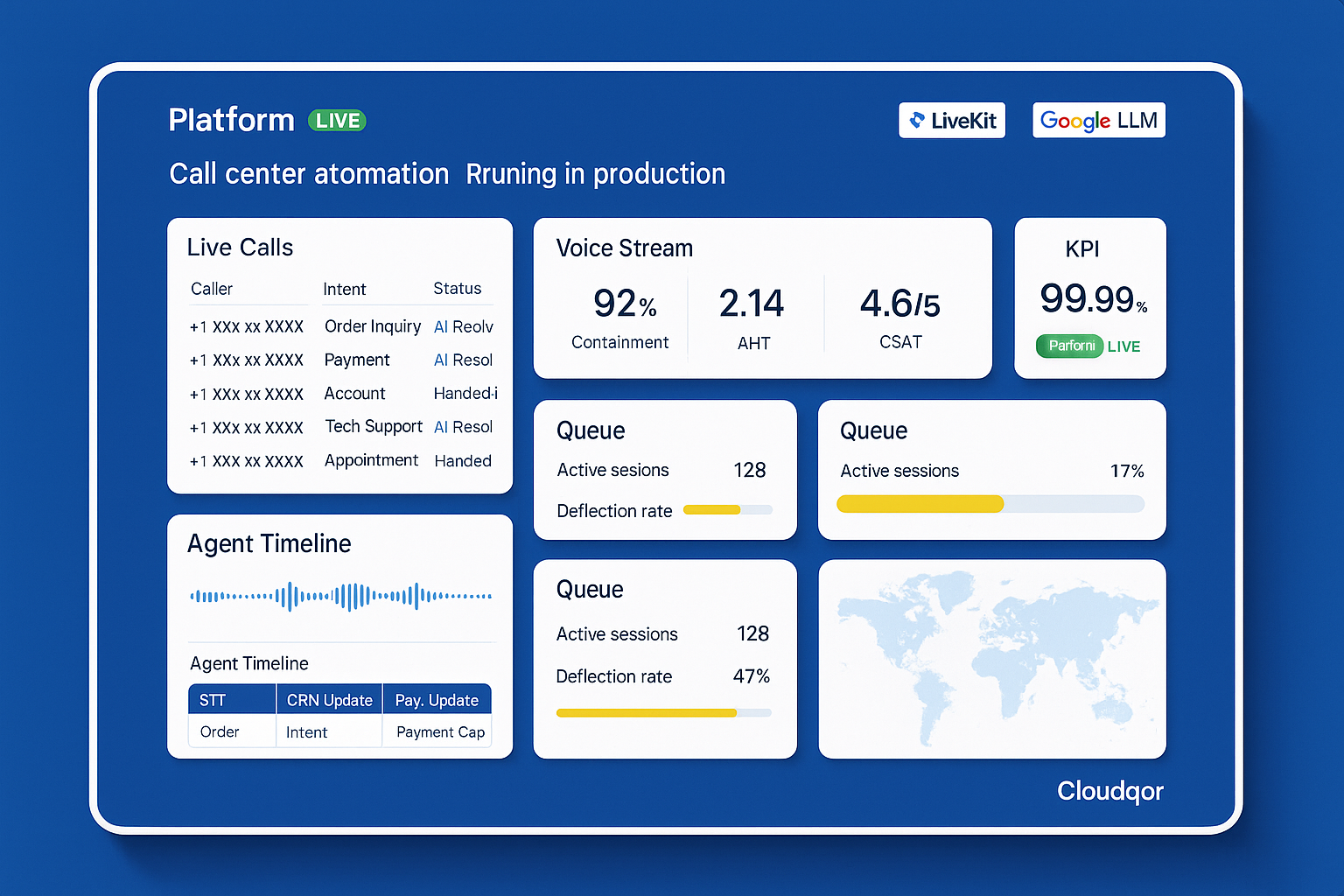 AI Contact Center UI